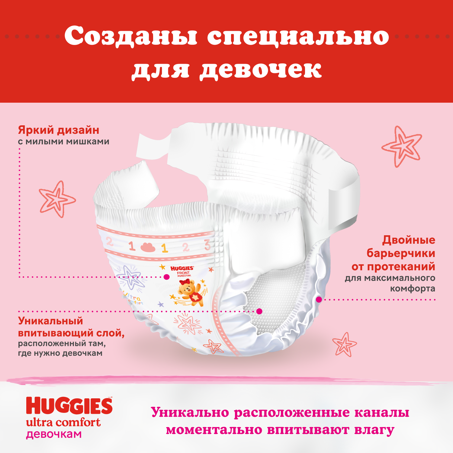 Купить Подгузники Huggies Ультра Комфорт 5 для девочек 12-22 кг 64 шт на  Salomat.tj